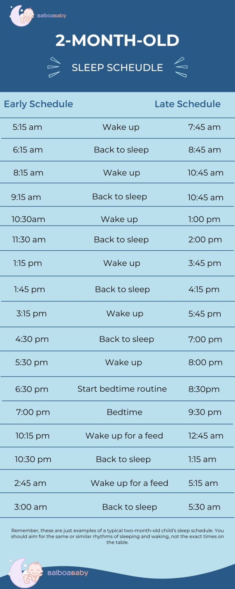 sleep-schedule-for-a-2-month-old-baby-balboa-baby